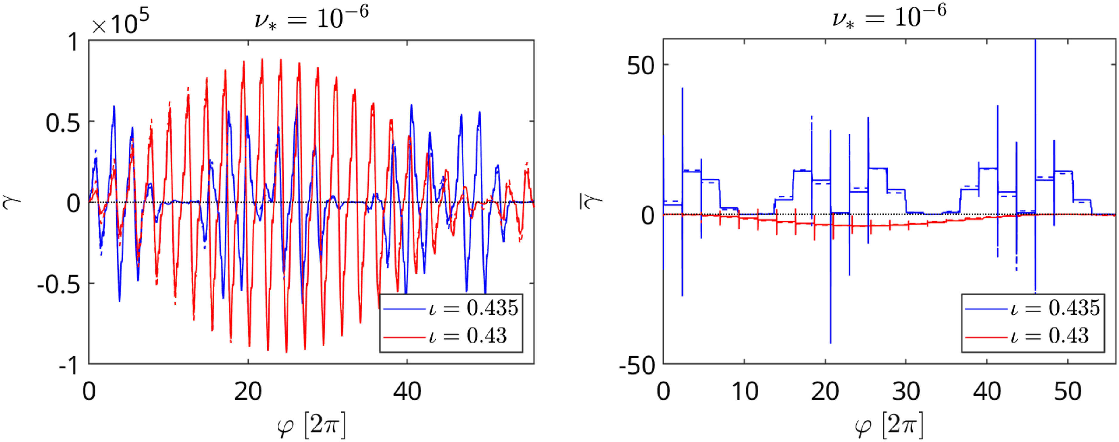 Figure 26
