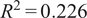 upper R squared equals 0.226