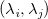 left parenthesis lamda Subscript italic i Baseline comma lamda Subscript italic j Baseline right parenthesis