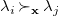 lamda Subscript i Baseline succeeds Subscript bold x Baseline lamda Subscript j