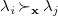 lamda Subscript italic i Baseline succeeds Subscript bold x Baseline lamda Subscript italic j