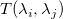 upper T left parenthesis lamda Subscript i Baseline comma lamda Subscript j Baseline right parenthesis