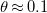 theta almost equals 0.1