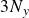 3 upper N Subscript y