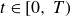 t element of left bracket 0 comma upper T right parenthesis