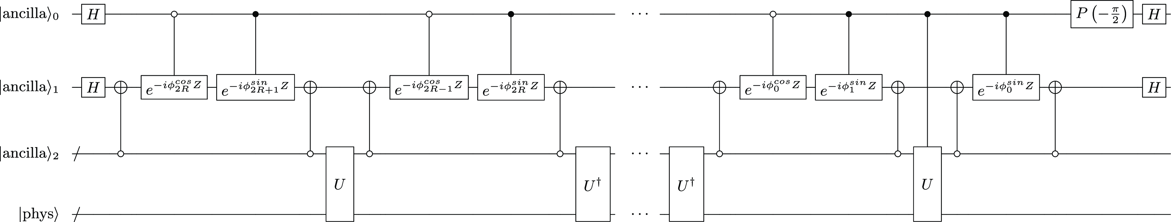 Figure 0