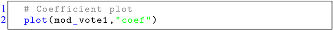 Figure 37