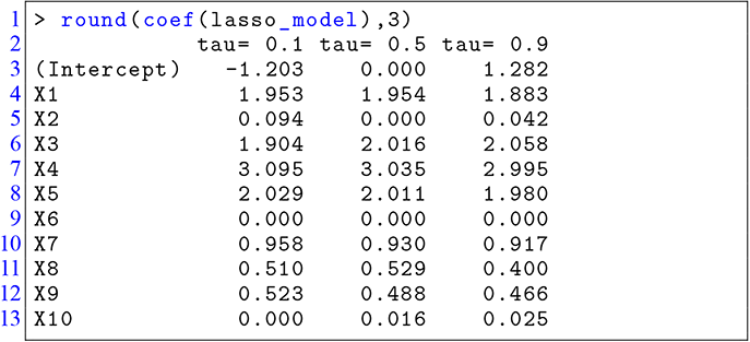 Figure 50