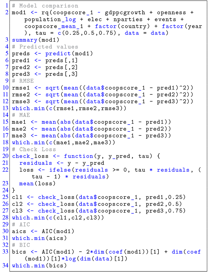 Figure 51