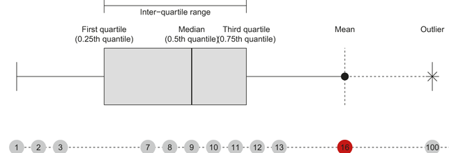 Content of image described in text.
