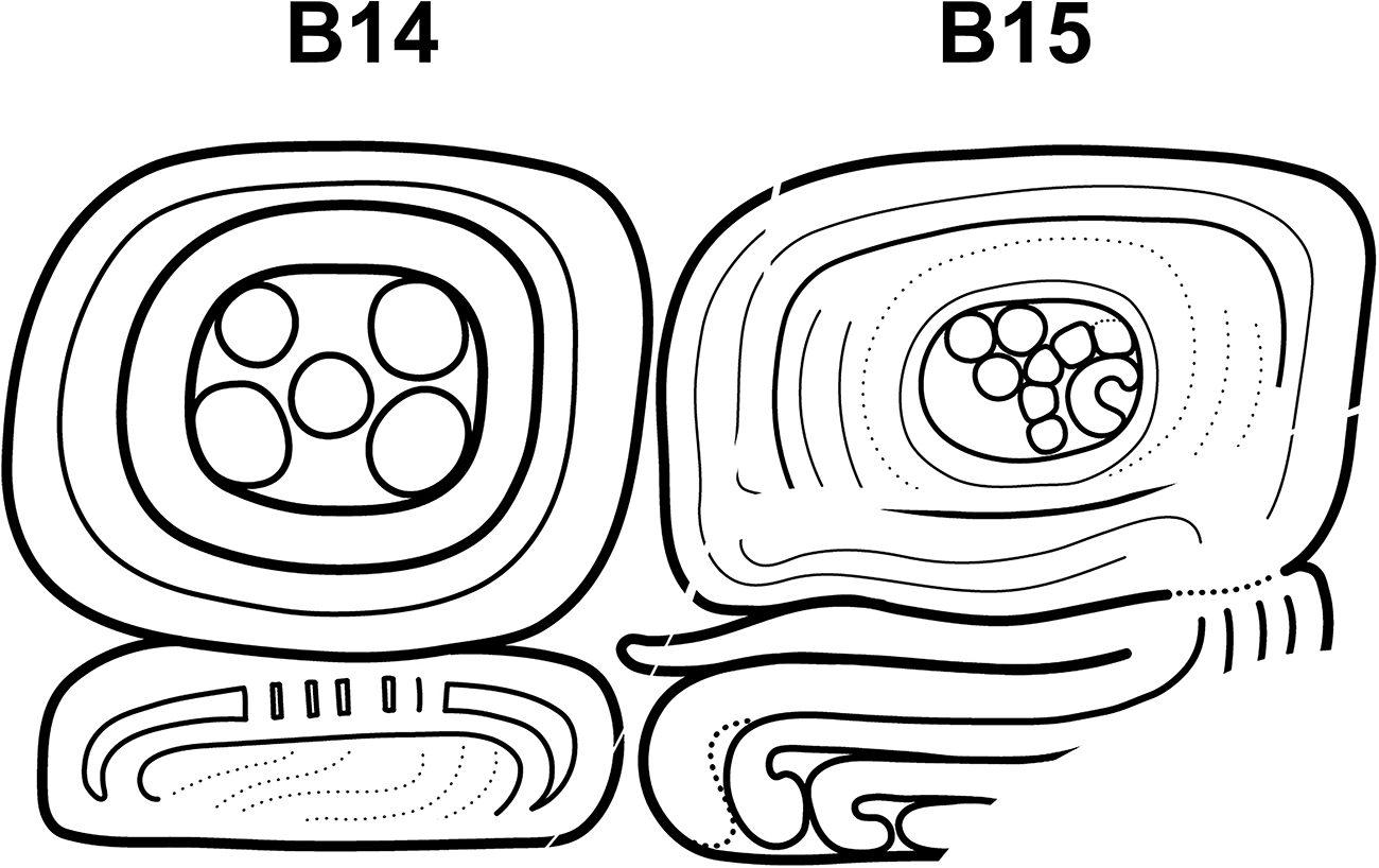 Illustration of hieroglyphic blocks labeled B14 and B15 with intricate designs. See long description.