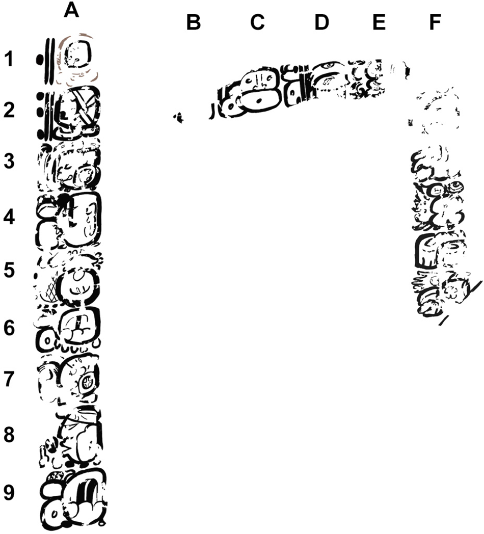 Illustration of hieroglyphic text with two columns labeled A and B to F, each containing numbered glyphs. See long description.