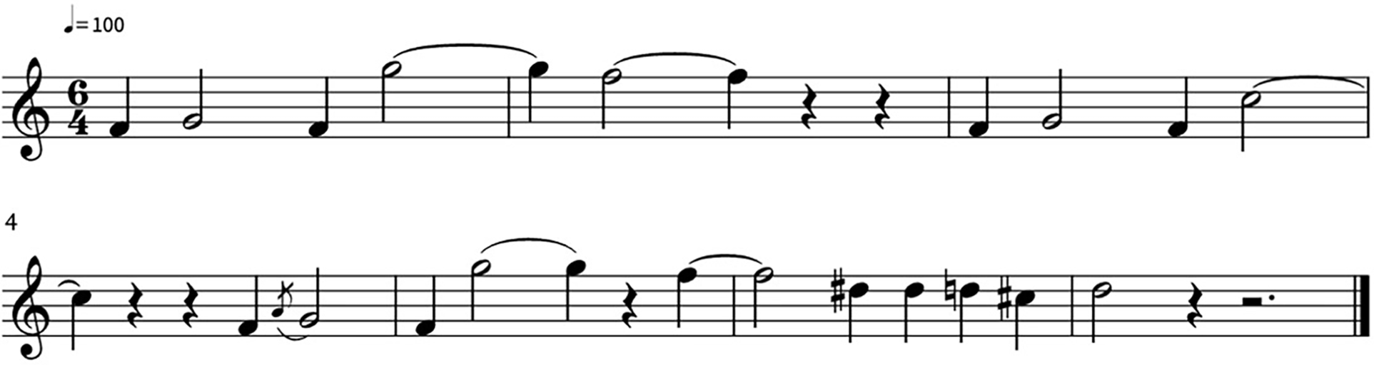 Figure 0