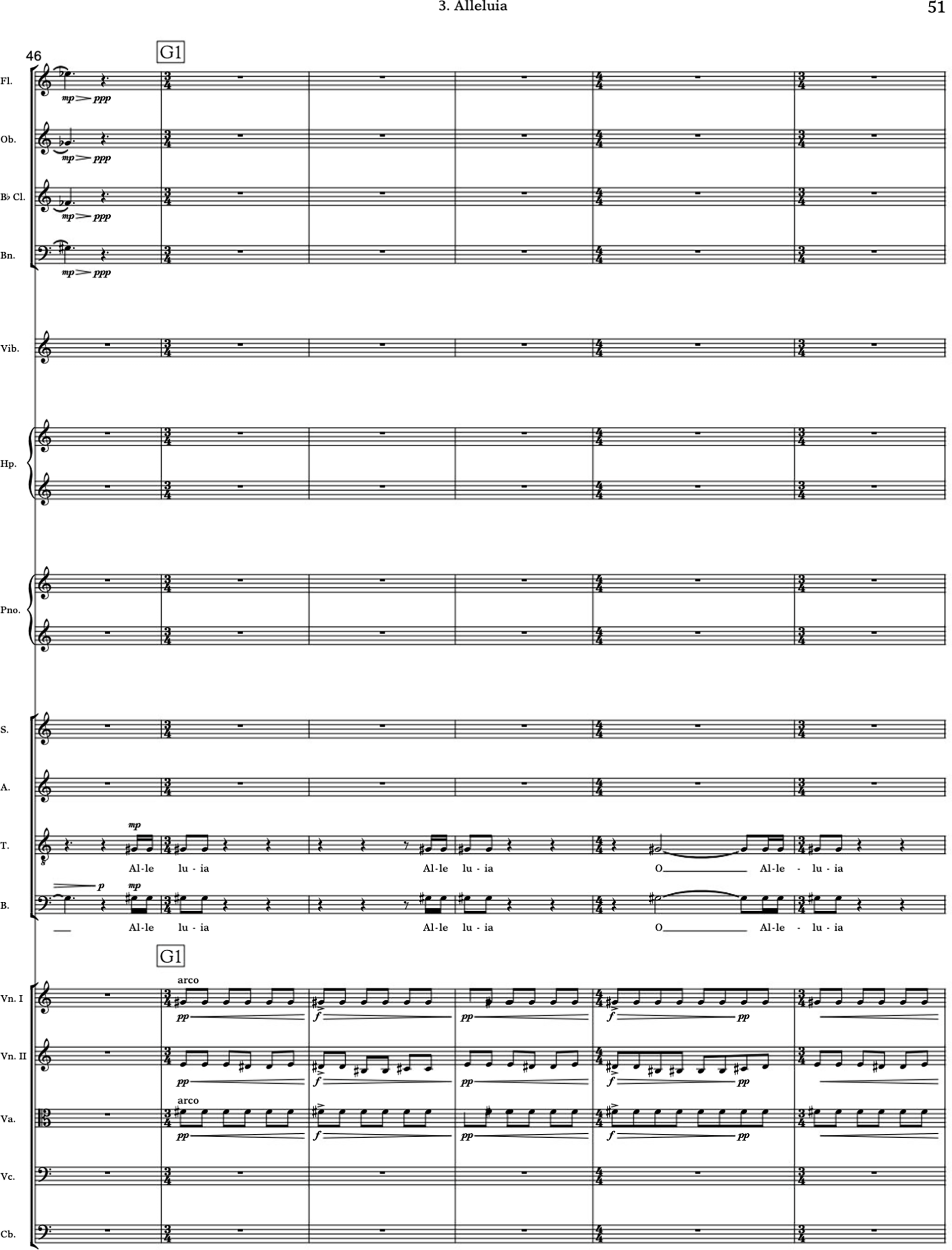 A musical score for Alleluia from Mass for the Endangered.
