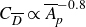 upper C Subscript upper D overbar Baseline proportional to upper A overbar Subscript p Superscript negative 0.8