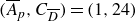 left parenthesis upper A overbar Subscript p Baseline comma upper C Subscript upper D overbar Baseline right parenthesis equals left parenthesis 1 comma 24 right parenthesis