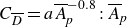 upper C Subscript upper D overbar Baseline equals a upper A overbar Subscript p Superscript negative 0.8 Baseline colon upper A overbar Subscript p Baseline