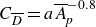 upper C Subscript upper D overbar Baseline equals a upper A overbar Subscript p Superscript negative 0.8