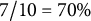 7 divided by 10 equals 70 percent