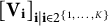 left bracket bold upper V Subscript bold i Baseline right bracket Subscript bold i vertical bar bold i element of 2 Sub Superscript StartSet 1 comma ellipsis comma upper K EndSet