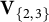 bold upper V Subscript StartSet 2 comma 3 EndSet