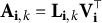 bold upper A Subscript bold i comma k Baseline equals bold upper L Subscript bold i comma k Baseline bold upper V Subscript bold i Superscript normal down tack
