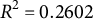 upper R squared equals 0.2602