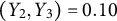 left parenthesis upper Y 2 comma upper Y 3 right parenthesis equals 0.10
