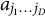 a Subscript j 1 ellipsis j Sub Subscript upper D Subscript
