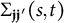 normal upper Sigma Subscript bold j bold j prime Baseline left parenthesis s comma t right parenthesis