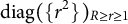 diag left parenthesis StartSet r squared EndSet right parenthesis Subscript upper R greater than or equals r greater than or equals 1
