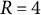 upper R equals 4
