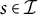 s element of script upper I