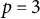 p equals 3
