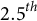 2.5 Superscript t h