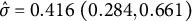 ModifyingAbove sigma With caret equals 0.416 left parenthesis 0.284 comma 0.661 right parenthesis