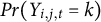 upper P r left parenthesis upper Y Subscript i comma j comma t Baseline equals k right parenthesis