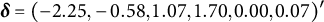bold italic delta equals left parenthesis negative 2.25 comma negative 0.58 comma 1.07 comma 1.70 comma 0.00 comma 0.07 right parenthesis prime