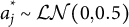 a Subscript j Superscript asterisk Baseline tilde script upper L upper N left parenthesis 0 comma 0.5 right parenthesis
