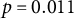 p equals 0.011