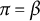 pi equals beta
