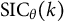upper S upper I upper C Subscript theta Baseline left parenthesis k right parenthesis