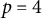 p equals 4