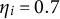 eta Subscript i Baseline equals 0.7