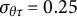sigma Subscript theta tau Baseline equals 0.25