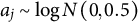 a Subscript j Baseline tilde log upper N left parenthesis 0 comma 0.5 right parenthesis