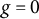 g equals 0