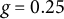 g equals 0.25