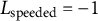 upper L Subscript speeded Baseline equals negative 1