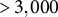 greater than 3 comma 000